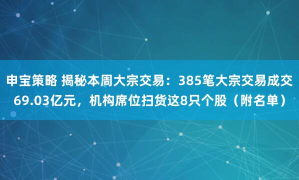 申宝策略 揭秘本周大宗交易：385笔大宗交易成交69.03亿元，机构席位扫货这8只个股（附名单）